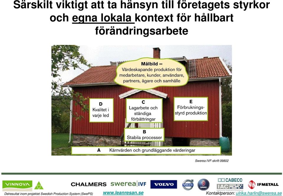 lokala kontext för hållbart