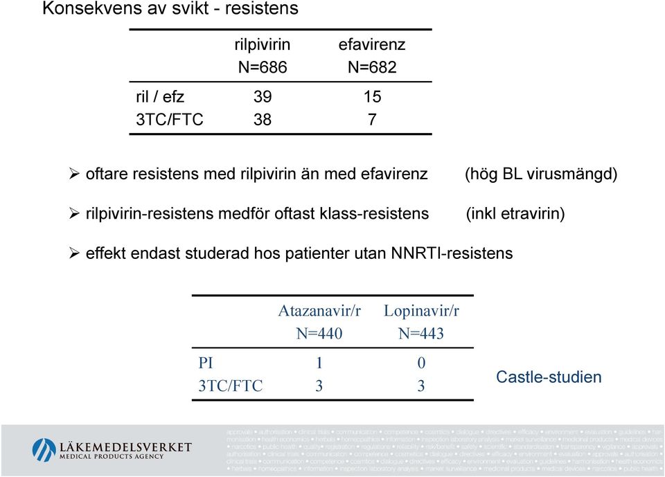 rilpivirin-resistens medför oftast klass-resistens (inkl etravirin) effekt endast