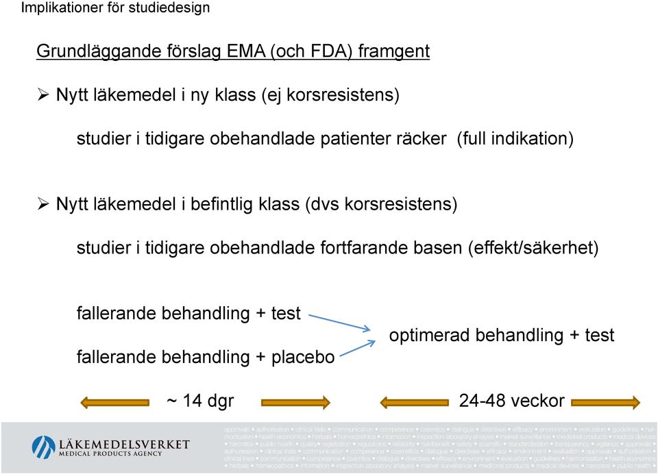 befintlig klass (dvs korsresistens) studier i tidigare obehandlade fortfarande basen (effekt/säkerhet)