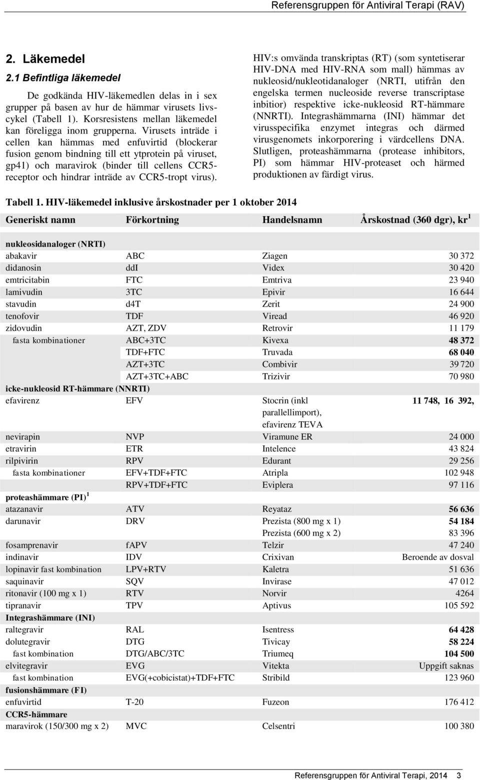 Virusets inträde i cellen kan hämmas med enfuvirtid (blockerar fusion genom bindning till ett ytprotein på viruset, gp41) och maravirok (binder till cellens CCR5- receptor och hindrar inträde av