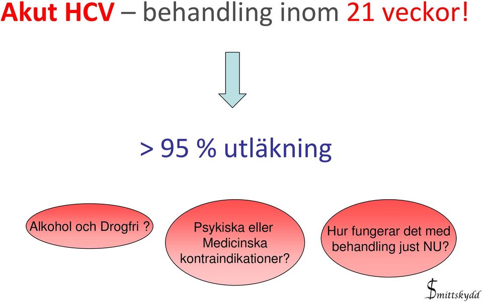 Psykiska eller Medicinska