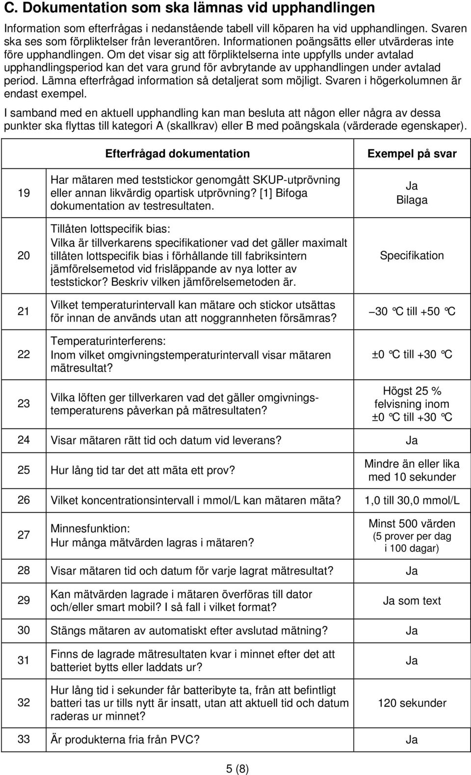 Om det visar sig att förpliktelserna inte uppfylls under avtalad upphandlingsperiod kan det vara grund för avbrytande av upphandlingen under avtalad period.