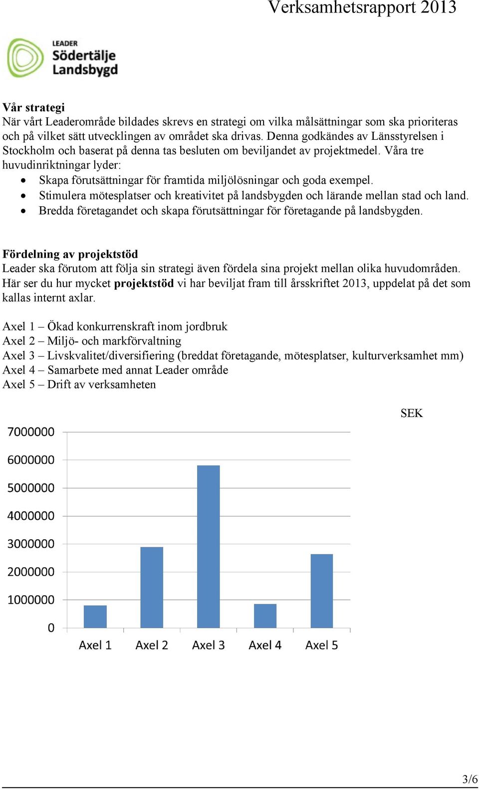 Våra tre huvudinriktningar lyder: Skapa förutsättningar för framtida miljölösningar och goda exempel. Stimulera mötesplatser och kreativitet på landsbygden och lärande mellan stad och land.