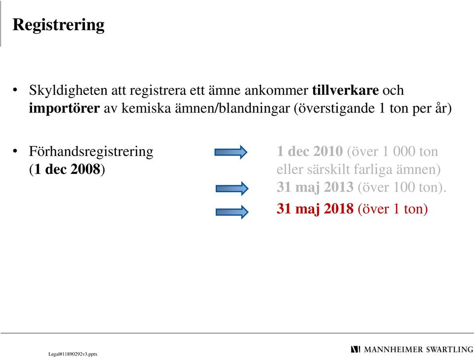 Förhandsregistrering 1 dec 2010 (över 1 000 ton (1 dec 2008) eller