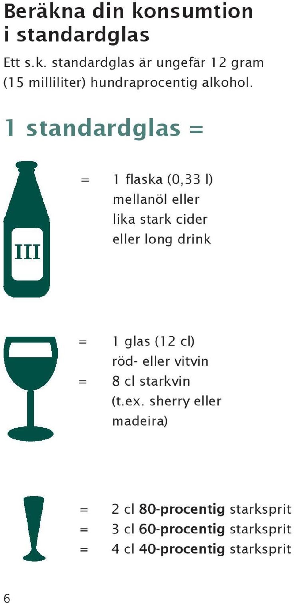 (12 cl) röd- eller vitvin = 8 cl starkvin (t.ex.