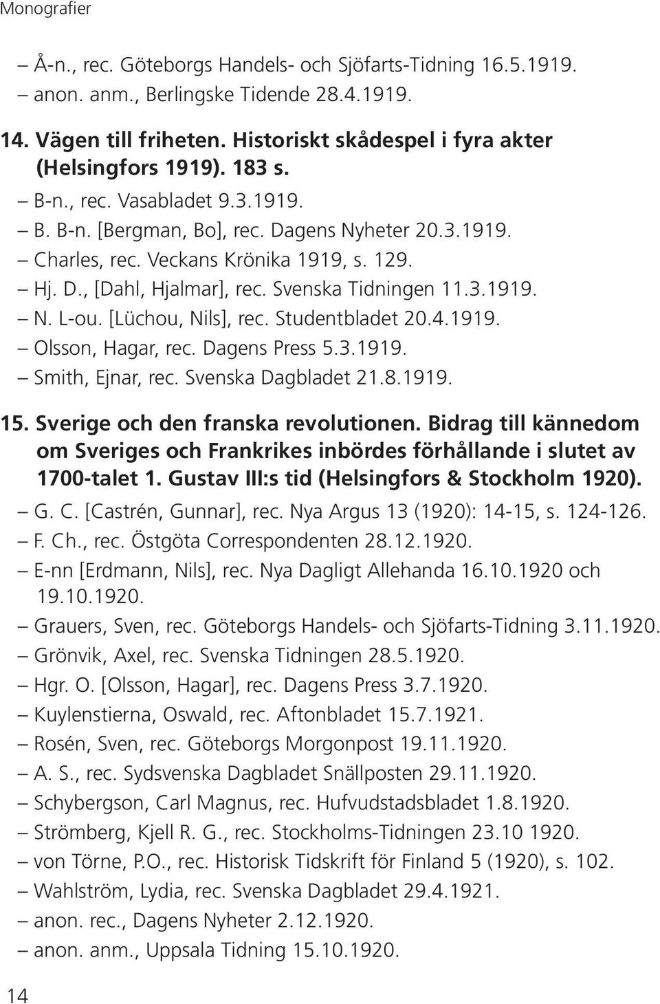 [Lüchou, Nils], rec. Studentbladet 20.4.1919. Olsson, Hagar, rec. Dagens Press 5.3.1919. Smith, Ejnar, rec. Svenska Dagbladet 21.8.1919. 15. Sverige och den franska revolutionen.