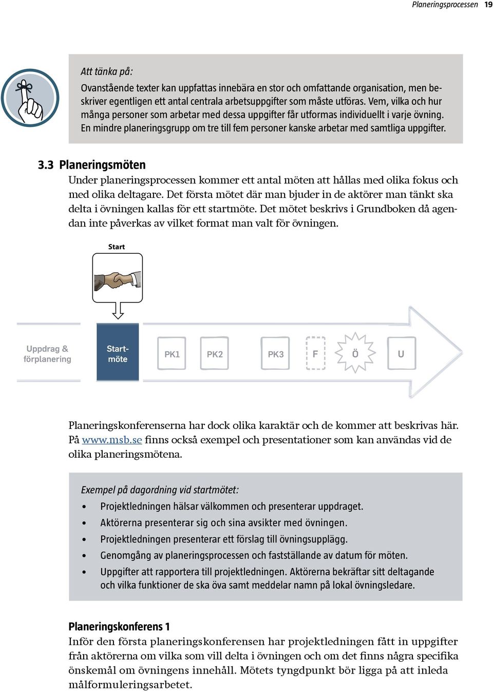 En mindre planeringsgrupp om tre till fem personer kanske arbetar med samtliga uppgifter. 3.