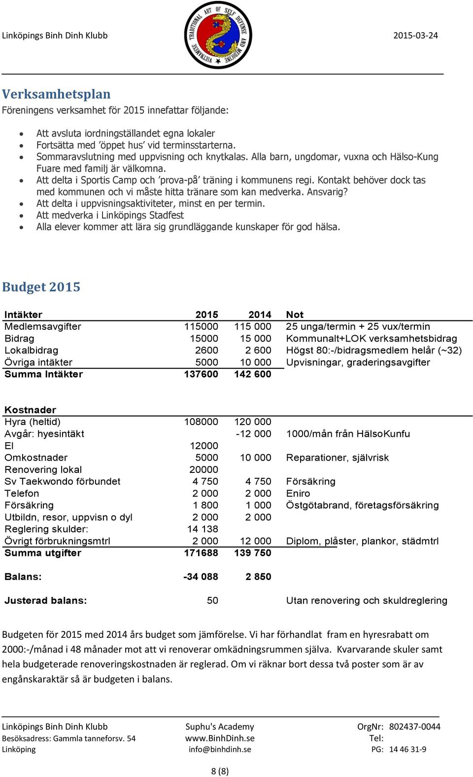 Kontakt behöver dock tas med kommunen och vi måste hitta tränare som kan medverka. Ansvarig? Att delta i uppvisningsaktiviteter, minst en per termin.