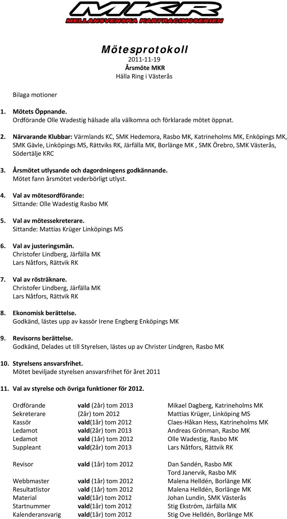 Närvarande Klubbar: Värmlands KC, SMK Hedemora, Rasbo MK, Katrineholms MK, Enköpings MK, SMK Gävle, Linköpings MS, Rättviks RK, Järfälla MK, Borlänge MK, SMK Örebro, SMK Västerås, Södertälje KRC 3.