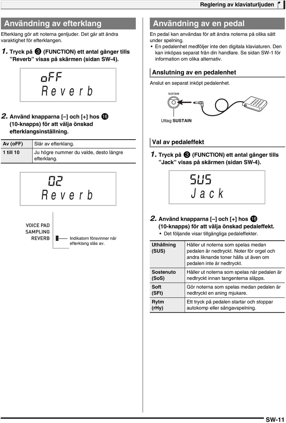 En pedalenhet medföljer inte den digitala klaviaturen. Den kan inköpas separat från din handlare. Se sidan SW-1 för information om olika alternativ.