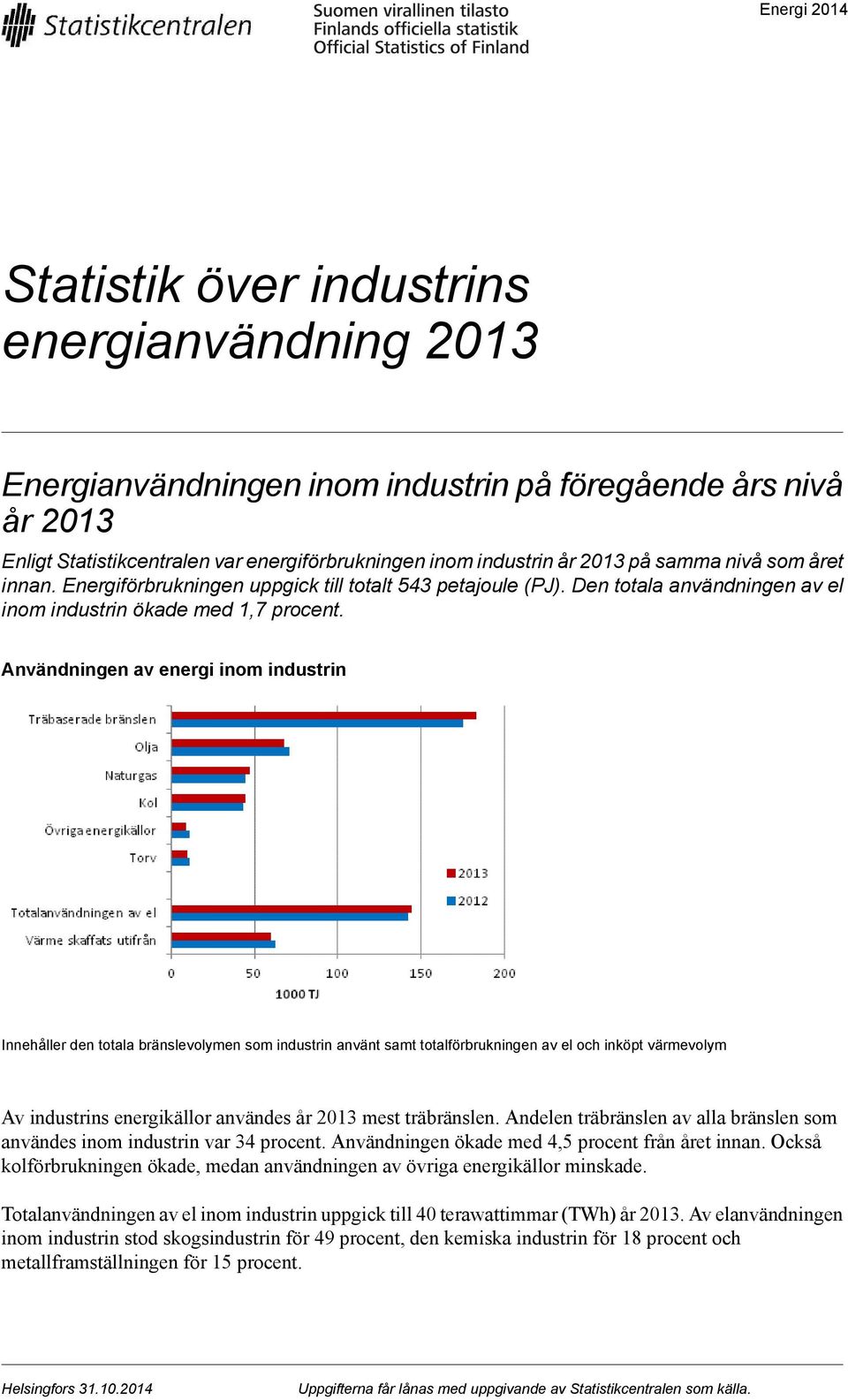 Innehåller den totala bränslevolymen som industrin använt samt totalförbrukningen av el och inköpt värmevolym Av industrins energikällor användes år 2013 mest träbränslen Andelen träbränslen av alla