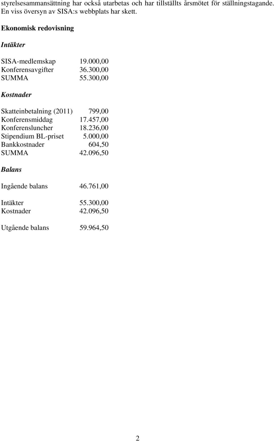 300,00 SUMMA 55.300,00 Kostnader Skatteinbetalning (2011) 799,00 Konferensmiddag 17.457,00 Konferensluncher 18.