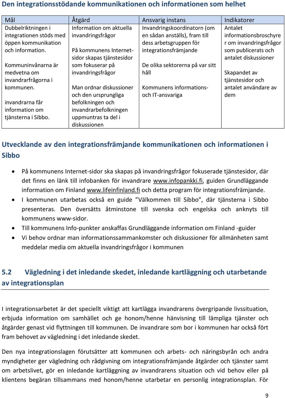 kommunen. invandrarna får information om tjänsterna i Sibbo.
