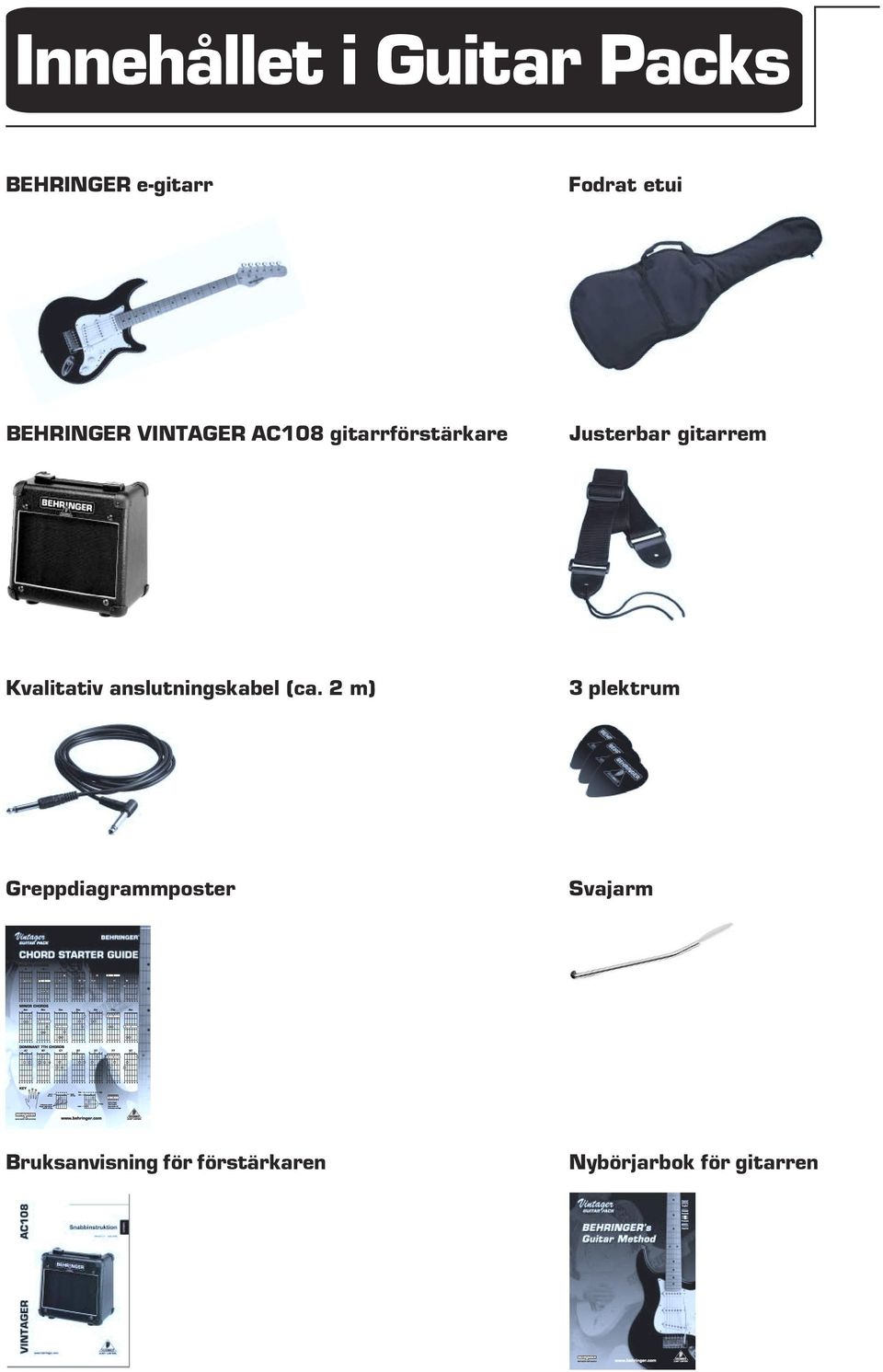 anslutningskabel (ca 2 m) 3 plektrum Greppdiagrammposter