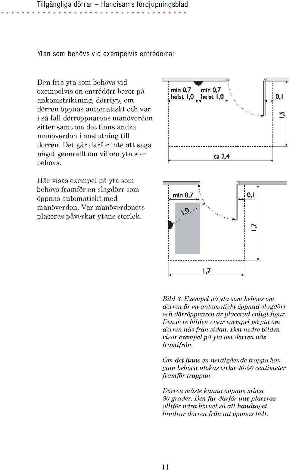 Här visas exempel på yta som behövs framför en slagdörr som öppnas automatiskt med manöverdon. Var manöverdonets placeras påverkar ytans storlek. Bild 8.