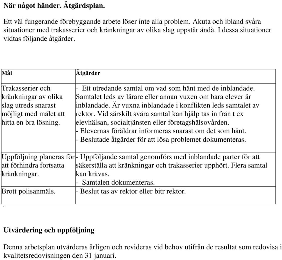 Åtgärder - Ett utredande samtal om vad som hänt med de inblandade. Samtalet leds av lärare eller annan vuxen om bara elever är inblandade. Är vuxna inblandade i konflikten leds samtalet av rektor.