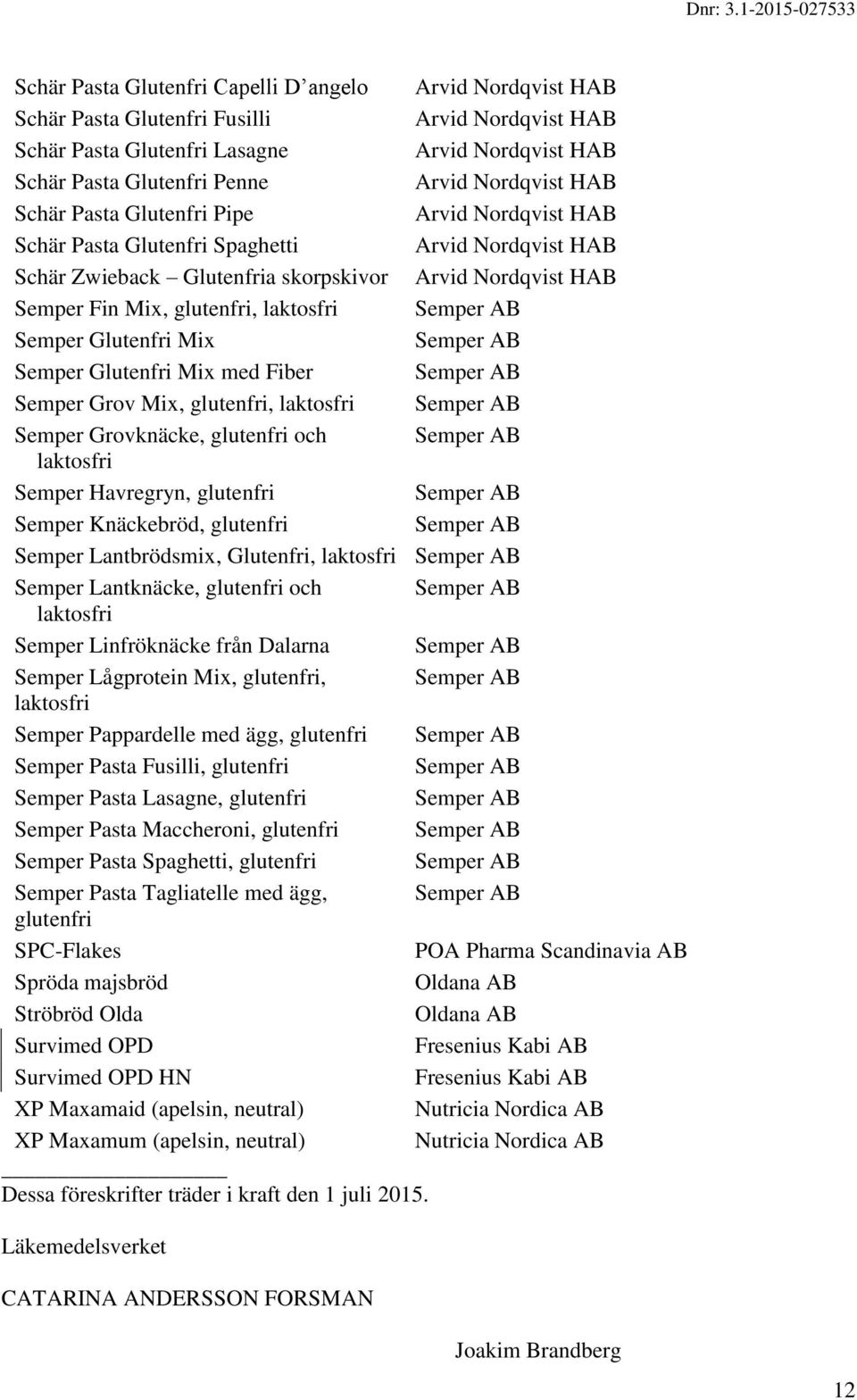 laktosfri Semper AB Semper Glutenfri Mix Semper AB Semper Glutenfri Mix med Fiber Semper AB Semper Grov Mix, glutenfri, laktosfri Semper AB Semper Grovknäcke, glutenfri och Semper AB laktosfri Semper