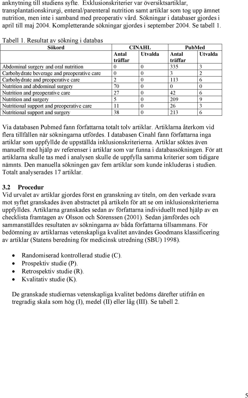 Sökningar i databaser gjordes i april till maj 2004. Kompletterande sökningar gjordes i september 2004. Se tabell 1. Tabell 1.