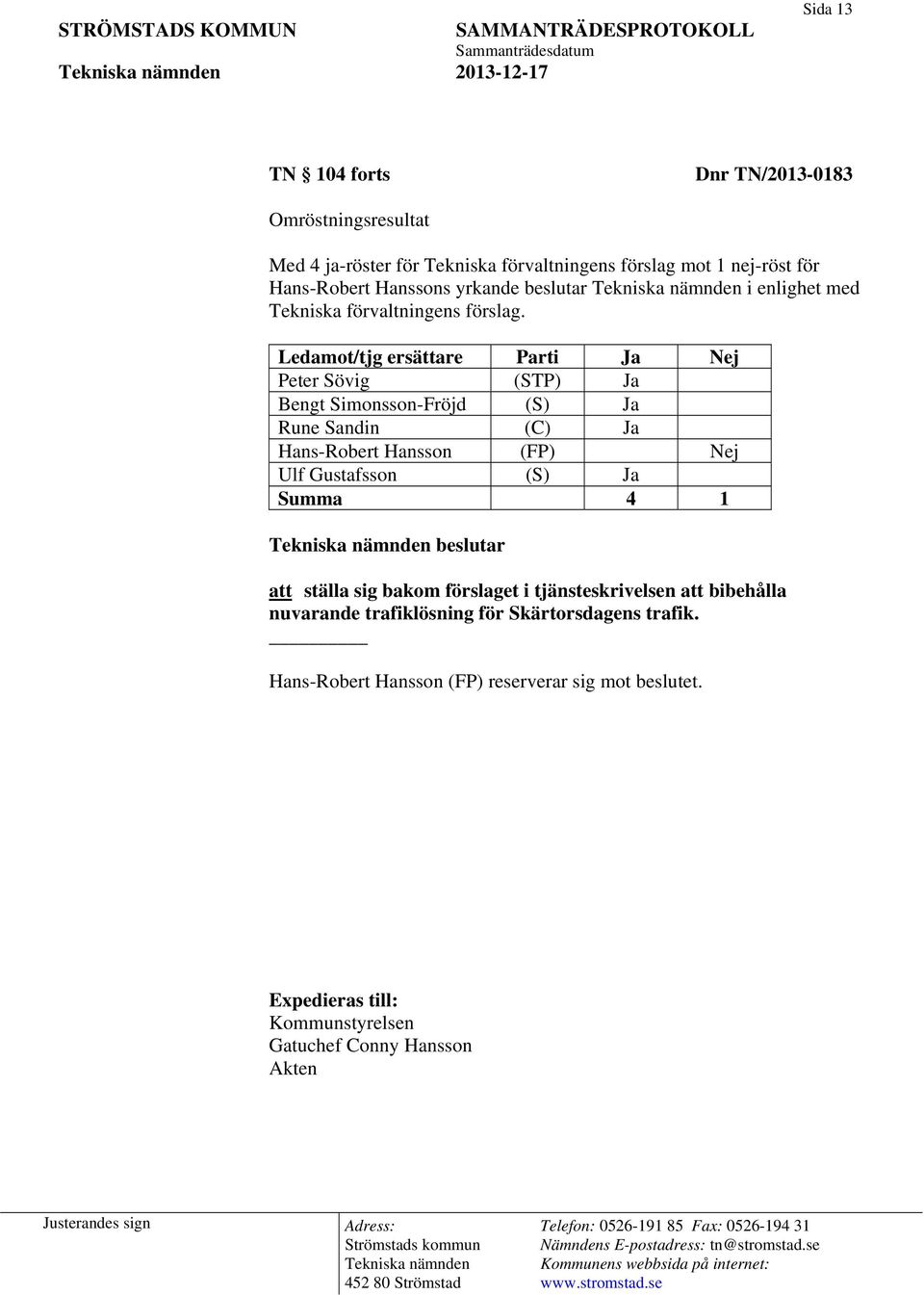 Ledamot/tjg ersättare Parti Ja Nej Peter Sövig (STP) Ja Bengt Simonsson-Fröjd (S) Ja Rune Sandin (C) Ja Hans-Robert Hansson (FP) Nej Ulf Gustafsson (S) Ja Summa 4 1 Tekniska nämnden beslutar att