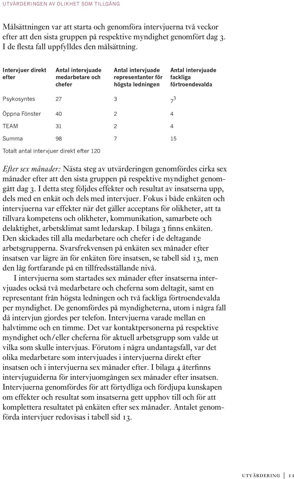 Intervjuer direkt efter Antal intervjuade medarbetare och chefer Antal intervjuade representanter för högsta ledningen Antal intervjuade fackliga förtroendevalda Psykosyntes 27 3 7 3 Öppna Fönster 40