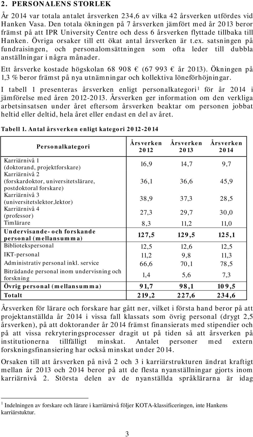 ex. satsningen på fundraisingen, och personalomsättningen som ofta leder till dubbla anställningar i några månader. Ett årsverke kostade högskolan 68 908 (67 993 år 2013).