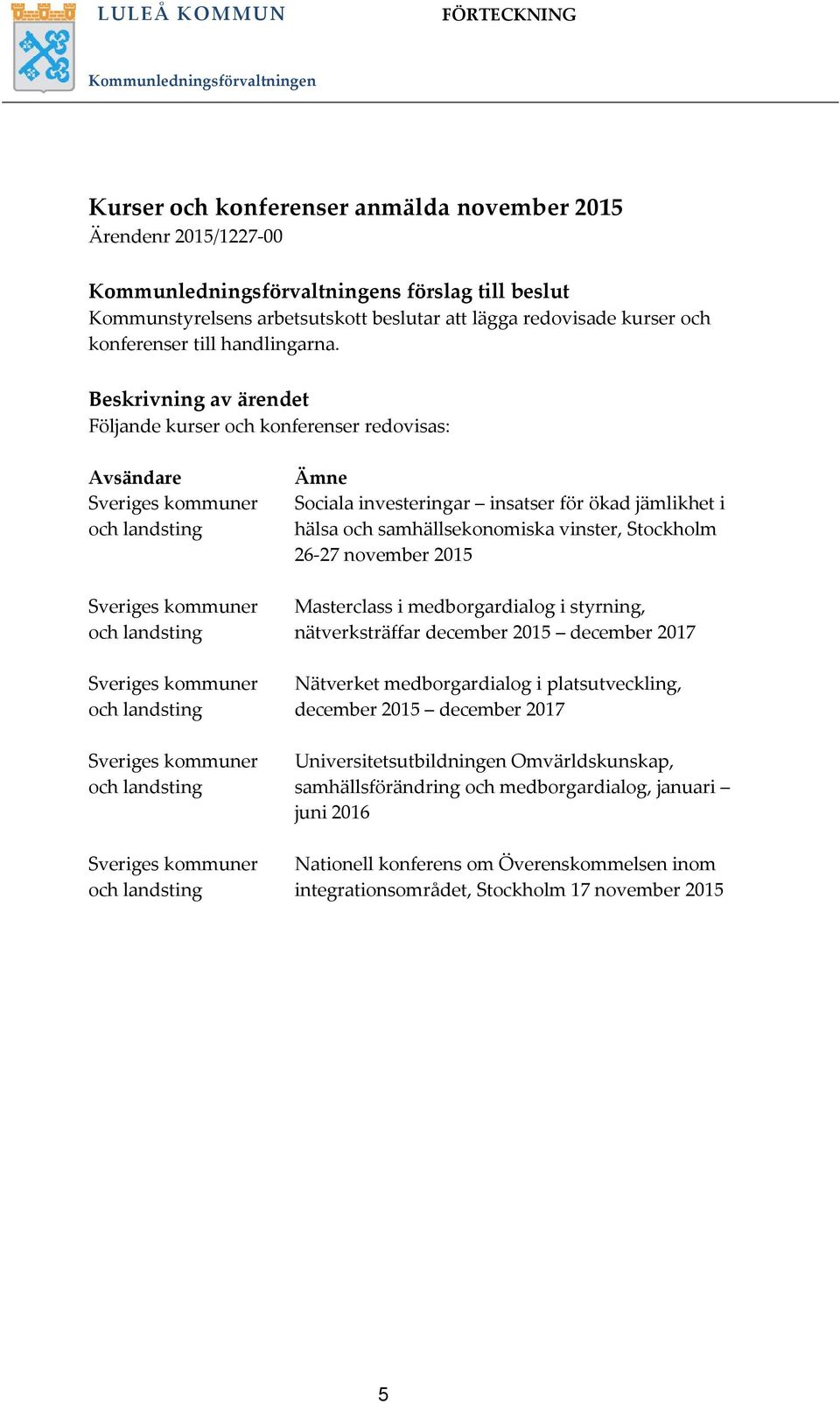 Beskrivning av ärendet Följande kurser och konferenser redovisas: Avsändare Sveriges kommuner och landsting Sveriges kommuner och landsting Sveriges kommuner och landsting Sveriges kommuner och