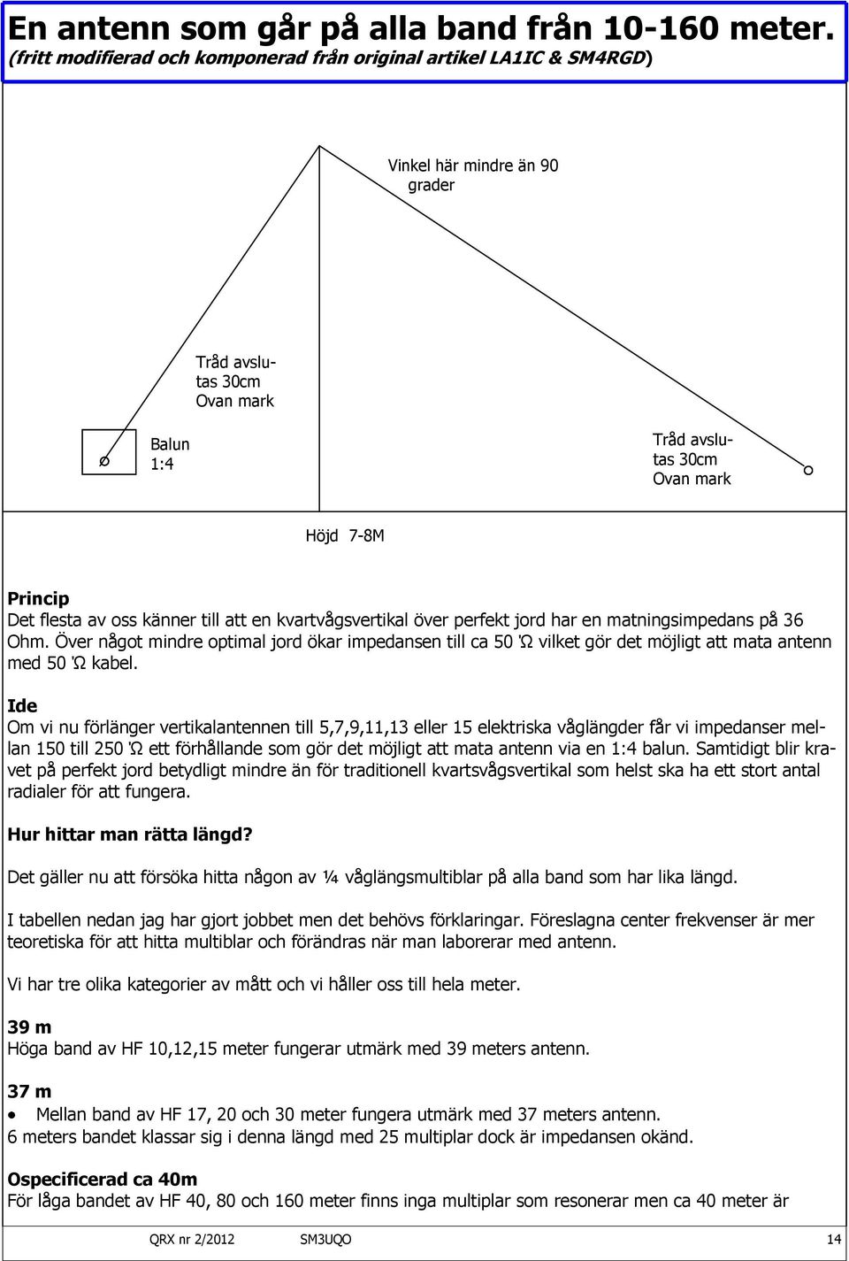 av oss känner till att en kvartvågsvertikal över perfekt jord har en matningsimpedans på 36 Ohm.