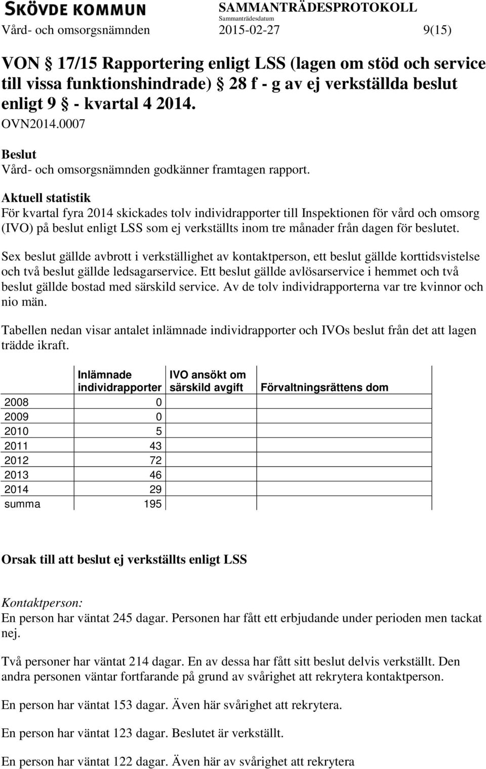 Aktuell statistik För kvartal fyra 2014 skickades tolv individrapporter till Inspektionen för vård och omsorg (IVO) på beslut enligt LSS som ej verkställts inom tre månader från dagen för beslutet.