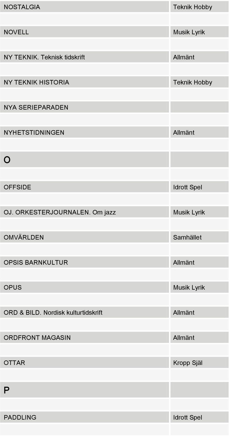 NYHETSTIDNINGEN O OFFSIDE OJ. ORKESTERJOURNALEN.