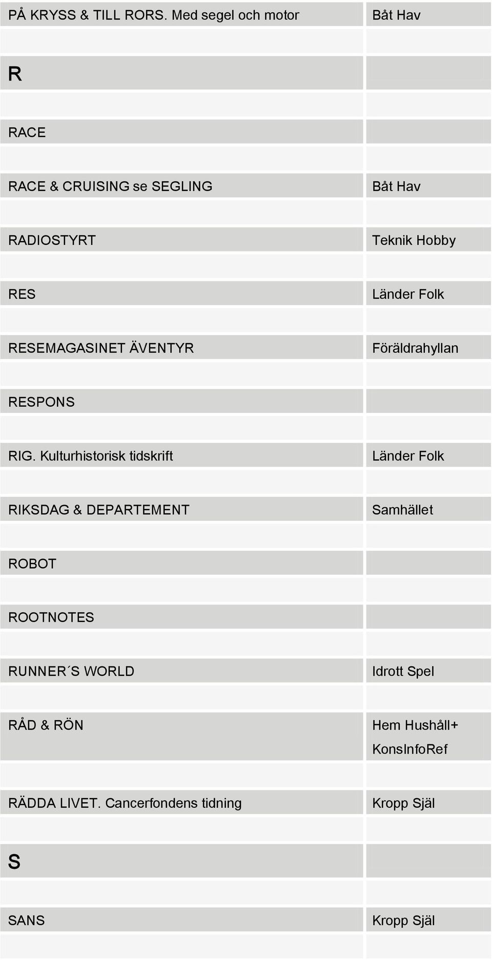 RADIOSTYRT RES RESEMAGASINET ÄVENTYR Föräldrahyllan RESPONS RIG.