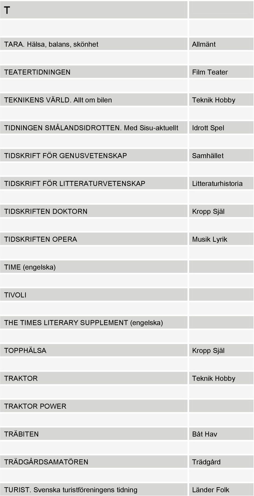 Med Sisu-aktuellt TIDSKRIFT FÖR GENUSVETENSKAP TIDSKRIFT FÖR LITTERATURVETENSKAP Litteraturhistoria