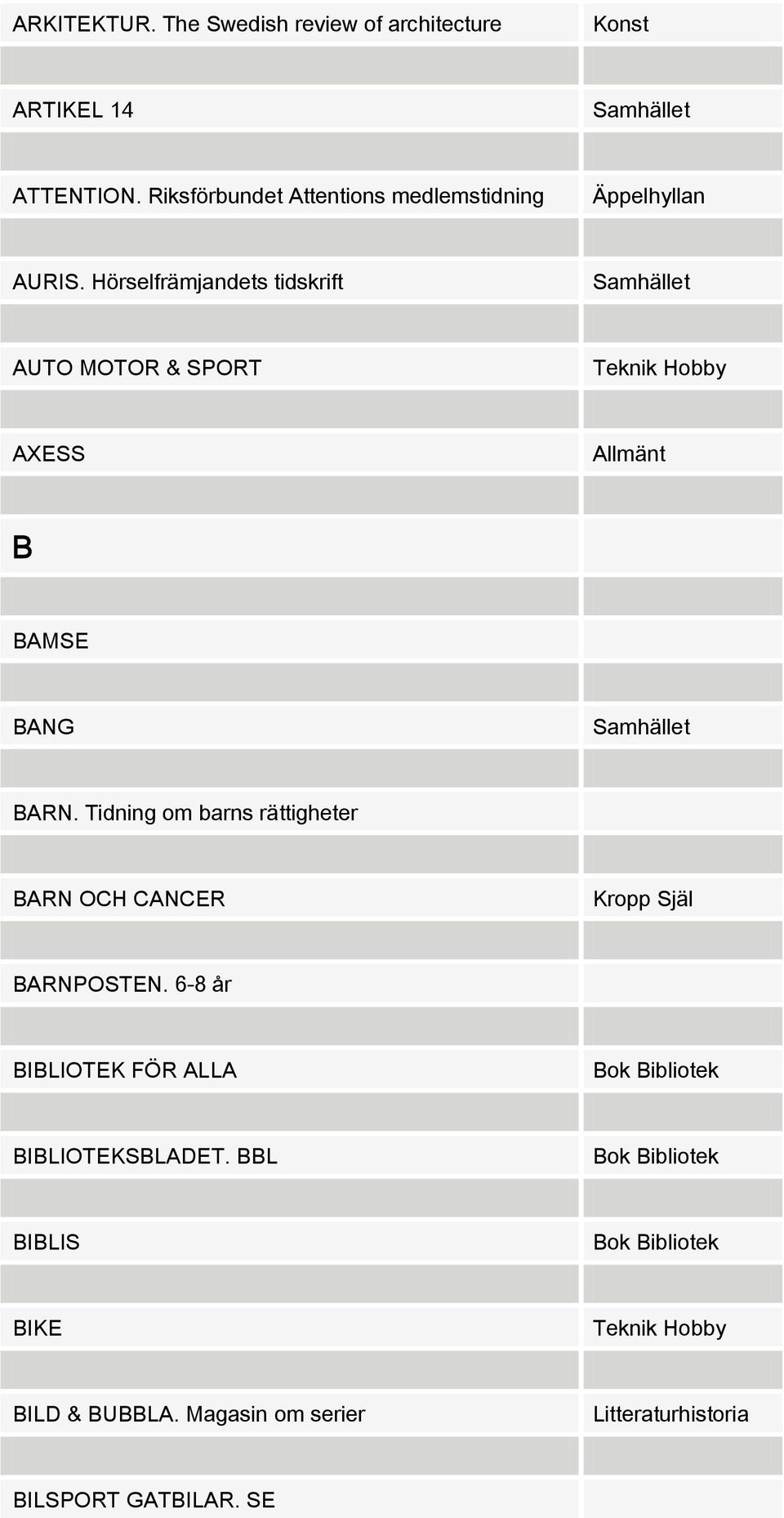 Hörselfrämjandets tidskrift AUTO MOTOR & SPORT AXESS B BAMSE BANG BARN.