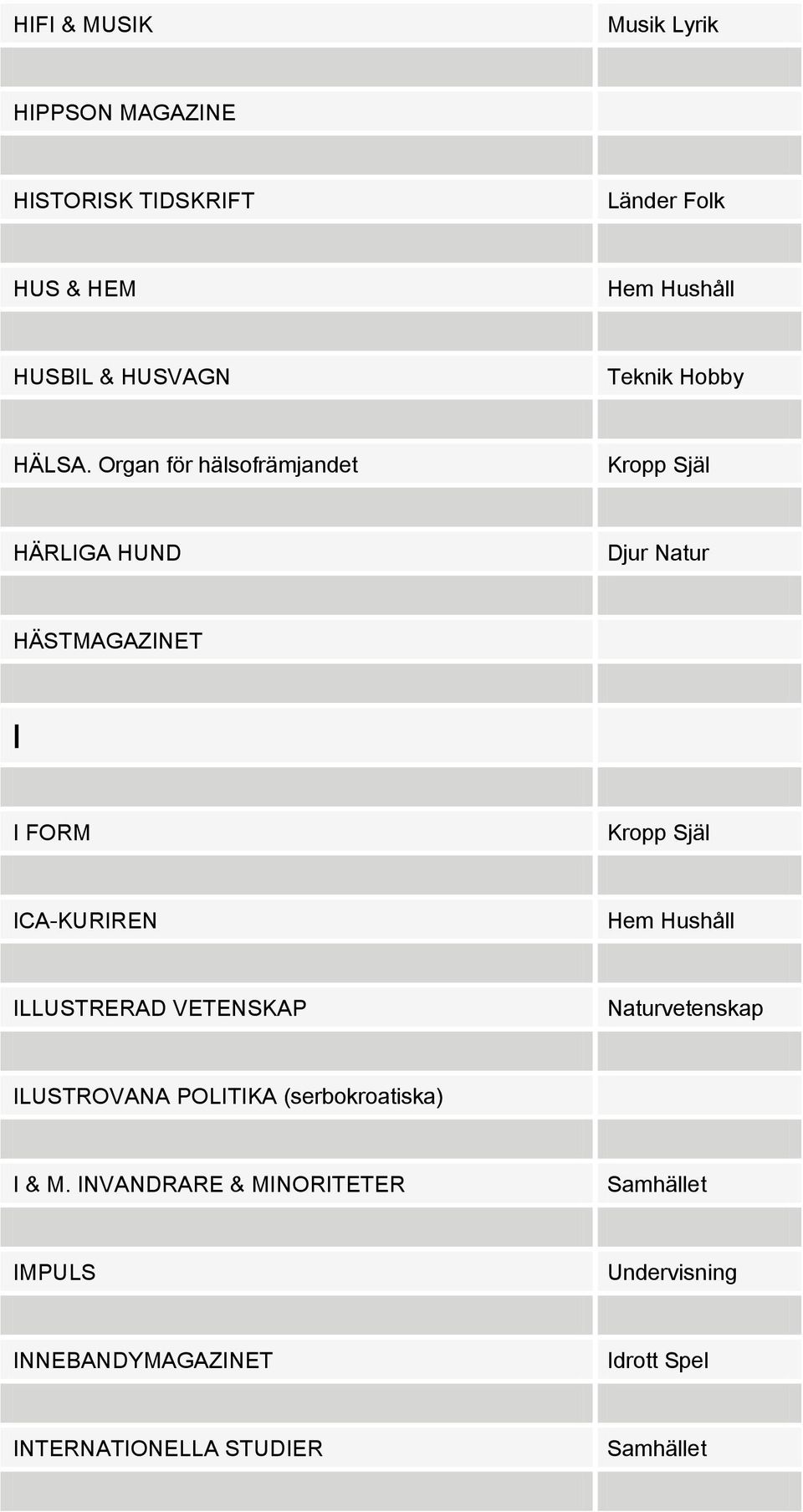 Organ för hälsofrämjandet HÄRLIGA HUND Djur Natur HÄSTMAGAZINET I I FORM ICA-KURIREN Hem