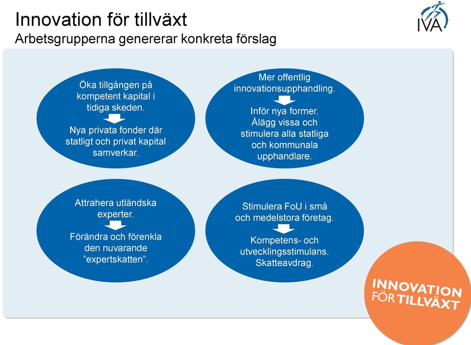 Ålägg vissa och stimulera alla statliga och kommunala upphandlare. Attrahera utländska experter.