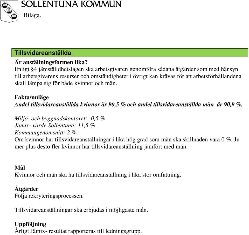 för både kvinnor och män. Andel tillsvidareanställda kvinnor är 90,5 % och andel tillsvidareanställda män är 90,9 %.