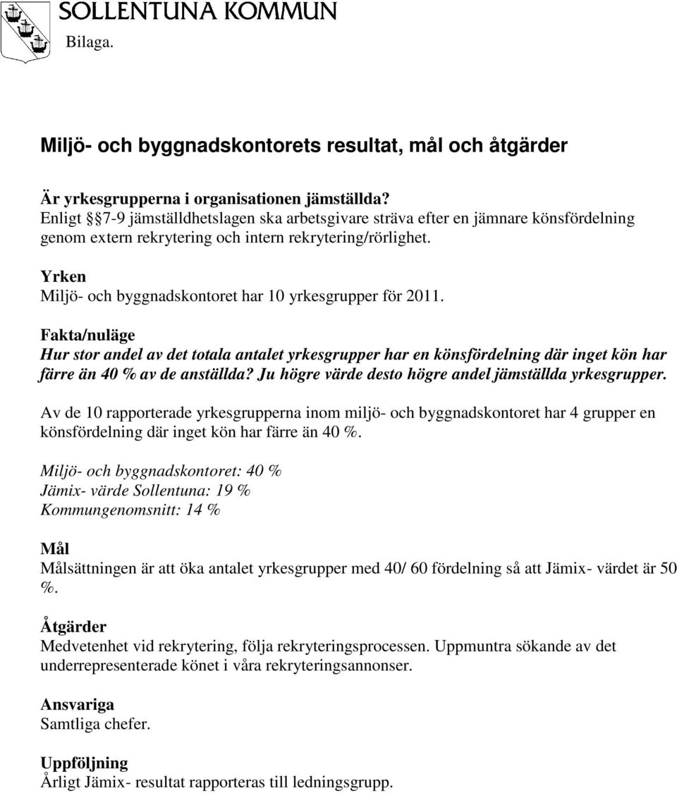 Yrken Miljö- och byggnadskontoret har 10 yrkesgrupper för 2011. Hur stor andel av det totala antalet yrkesgrupper har en könsfördelning där inget kön har färre än 40 % av de anställda?