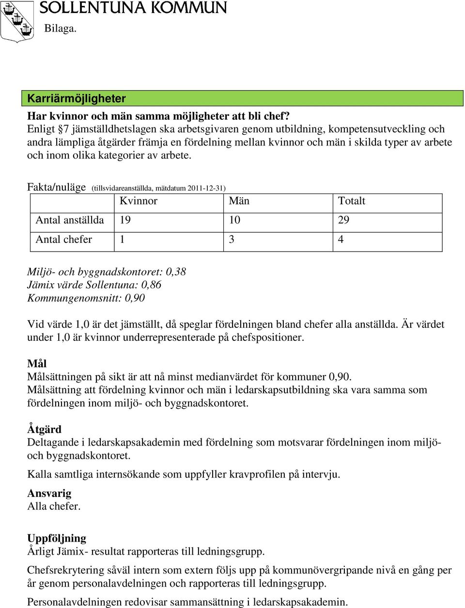 kategorier av arbete.