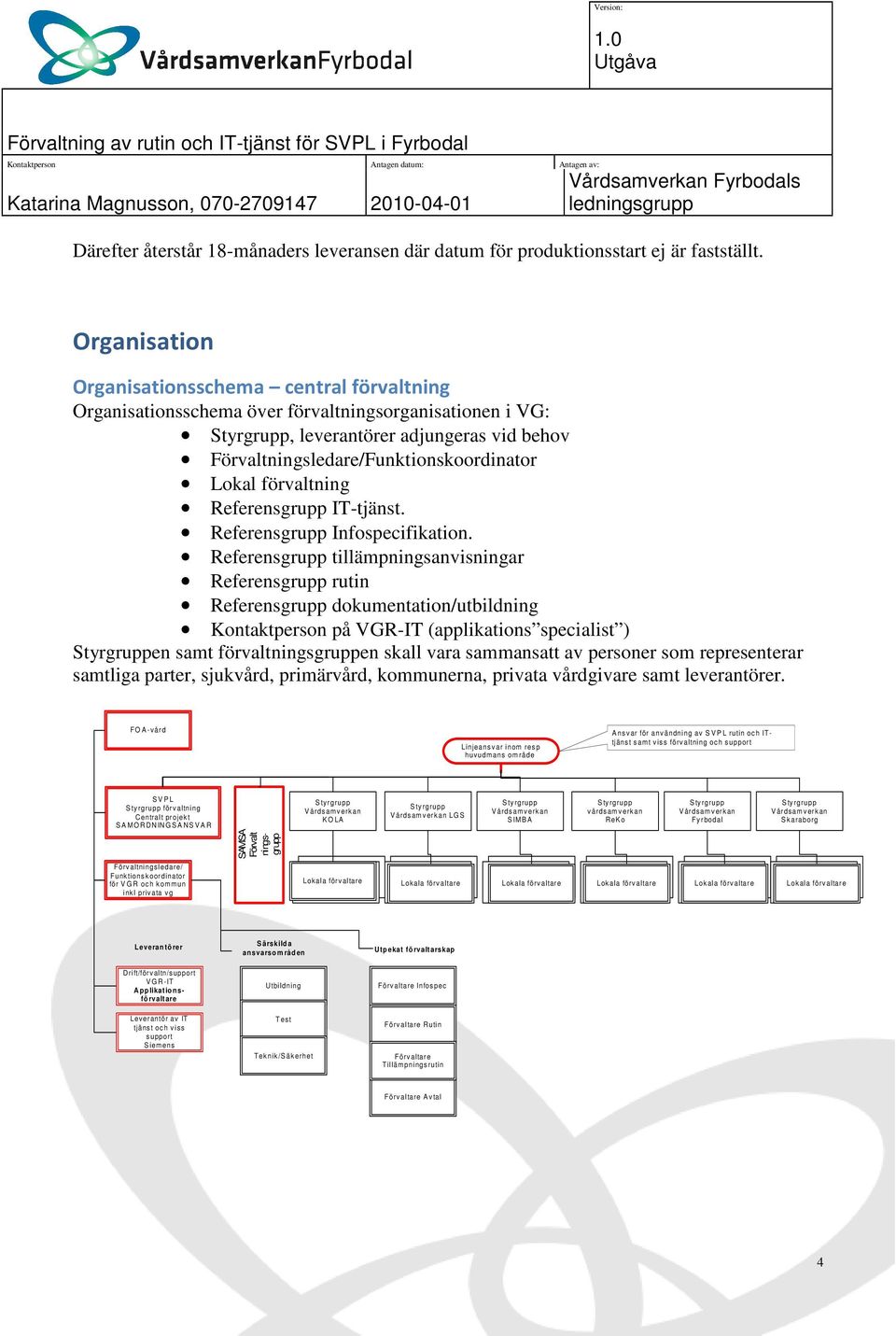 Lokal förvaltning Referensgrupp IT-tjänst. Referensgrupp Infospecifikation.