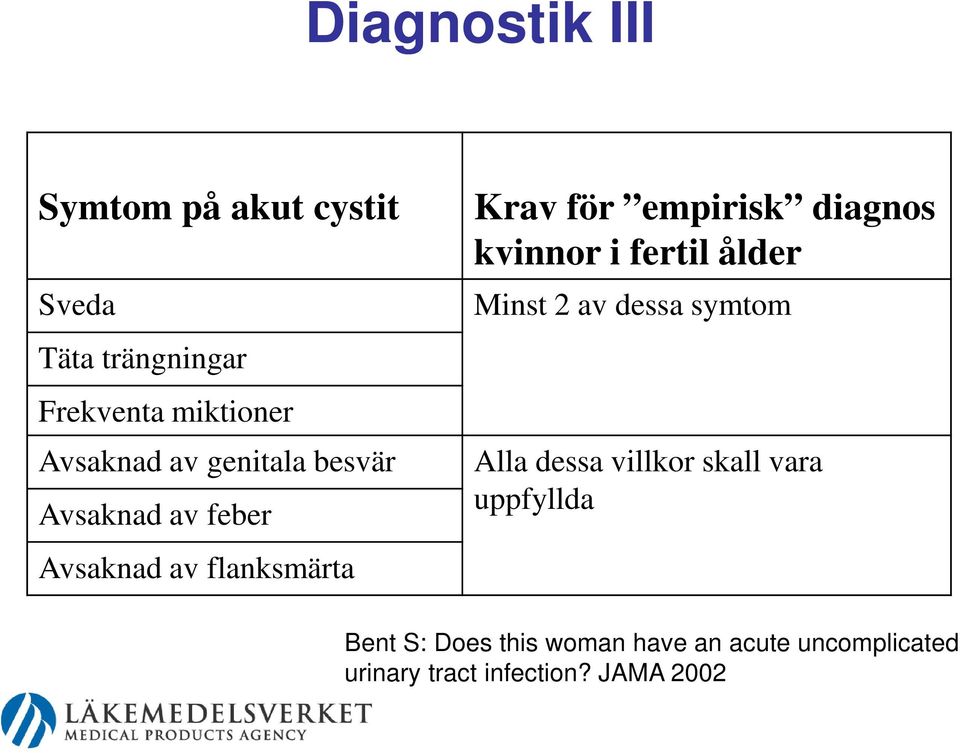 diagnos kvinnor i fertil ålder Minst 2 av dessa symtom Alla dessa villkor skall vara