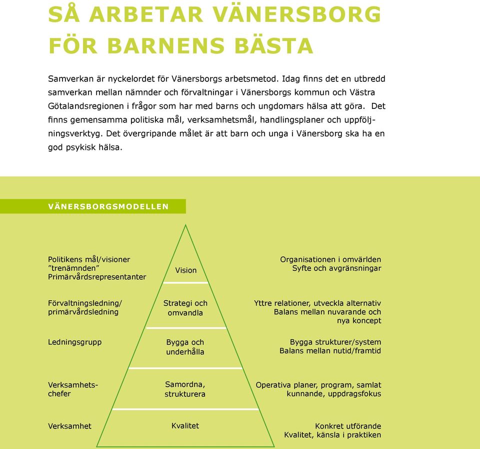 Det finns gemensamma politiska mål, verksamhetsmål, handlingsplaner och uppföljningsverktyg. Det övergripande målet är att barn och unga i Vänersborg ska ha en god psykisk hälsa.