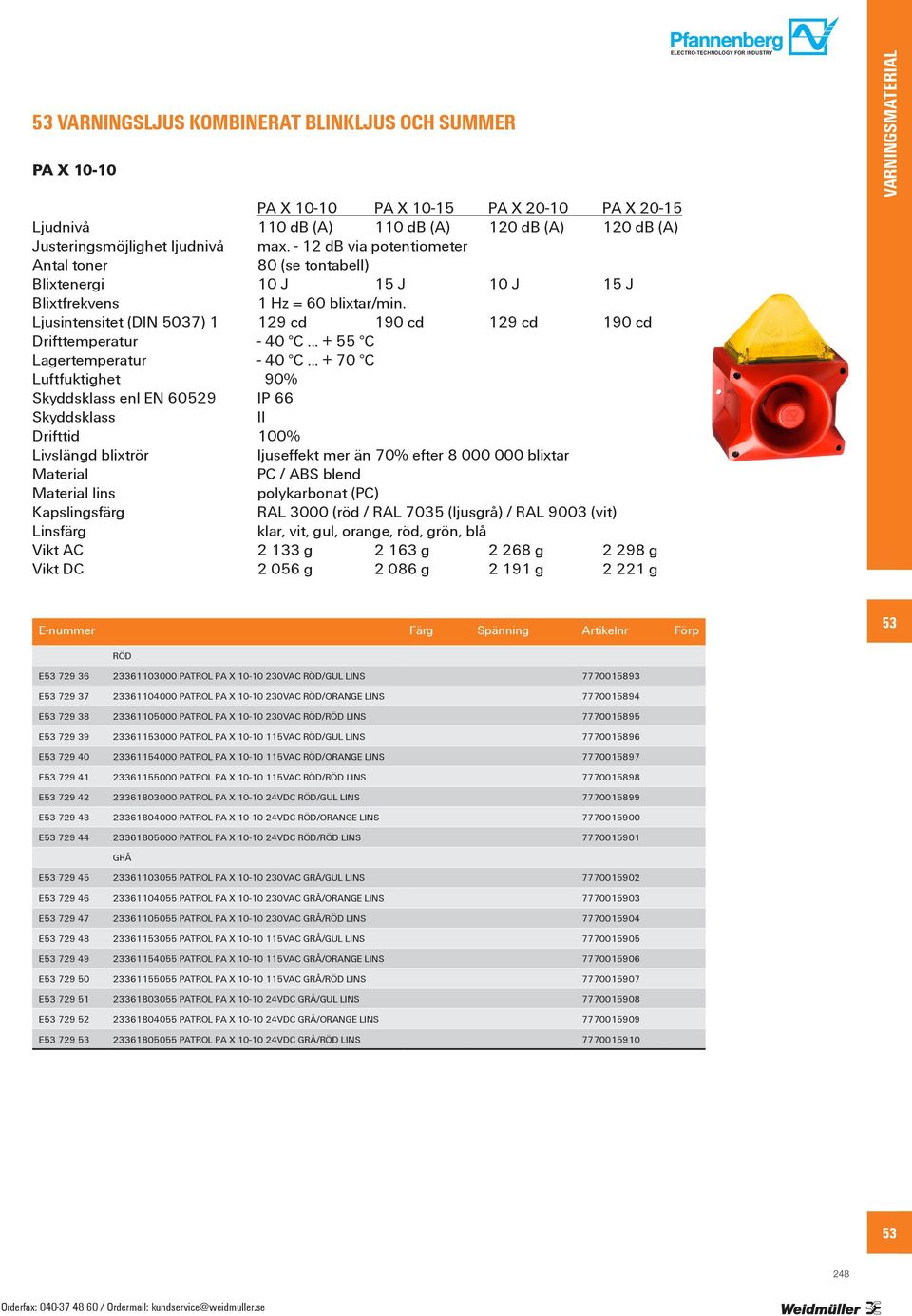 Ljusintensitet (DIN 5037) 1 129 cd 190 cd 129 cd 190 cd Drifttemperatur - 40 C... + 55 C Lagertemperatur - 40 C.