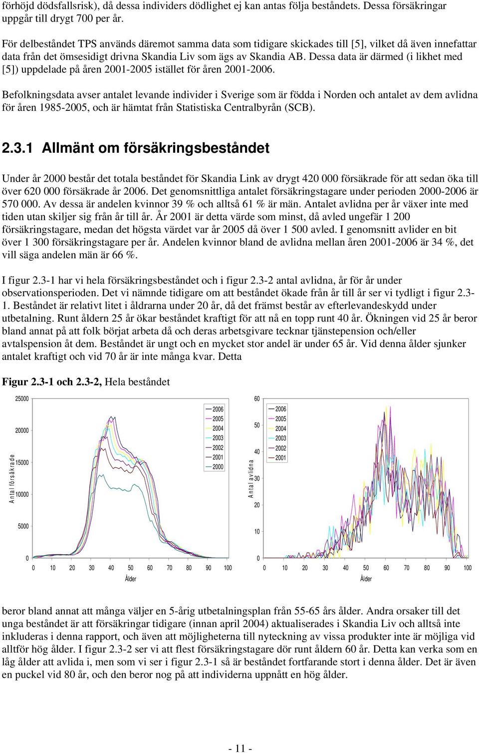 Dessa data är därmed (i likhet med [5]) uppdelade på åren 21-25 istället för åren 21-26.