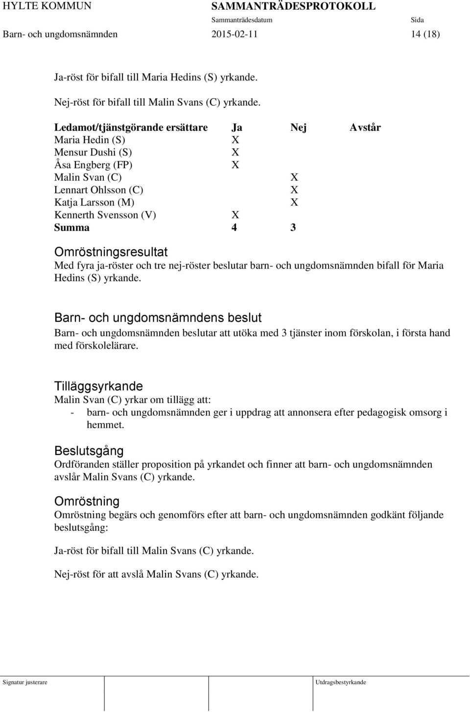 Omröstningsresultat Med fyra ja-röster och tre nej-röster beslutar barn- och ungdomsnämnden bifall för Maria Hedins (S) yrkande.