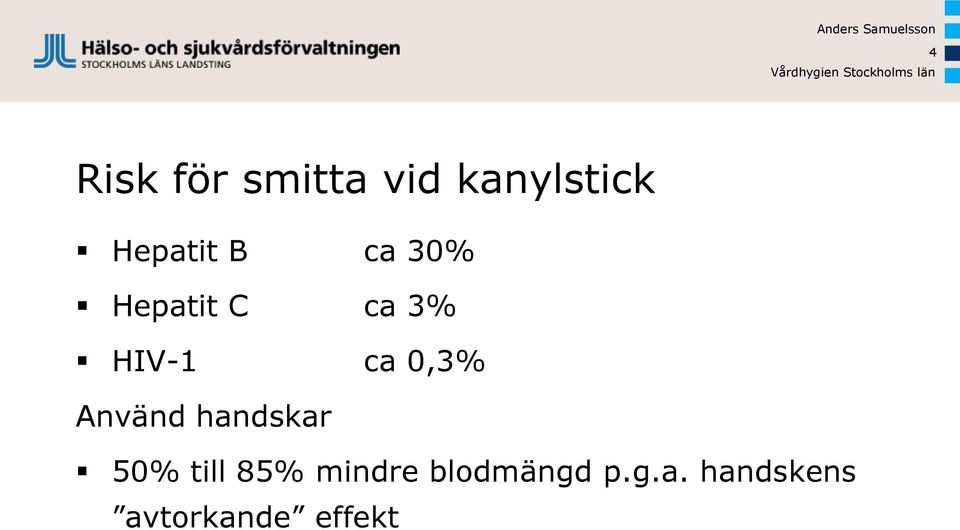 ca 0,3% Använd handskar 50% till 85%