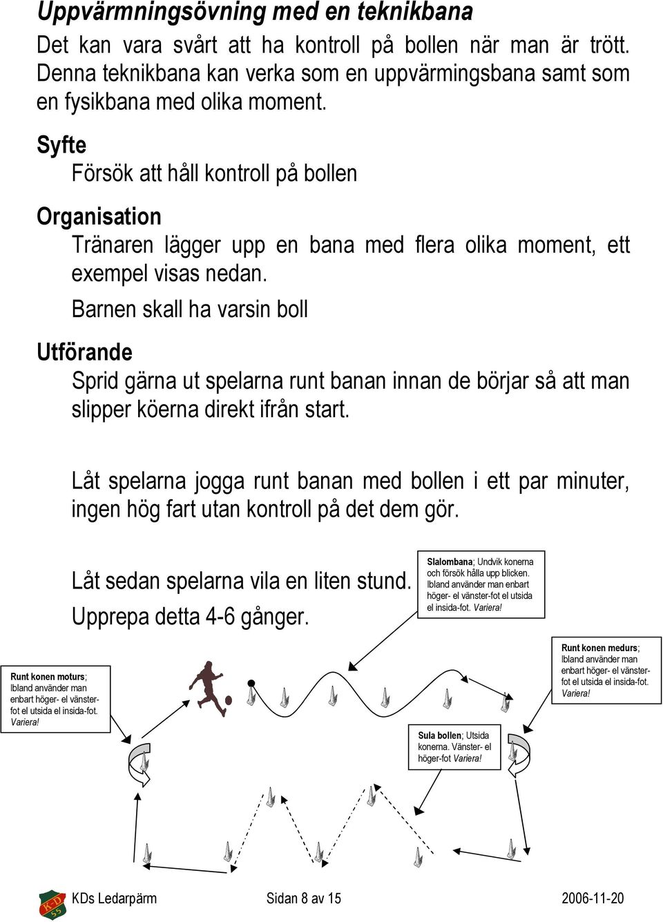 Barnen skall ha varsin boll Utförande Sprid gärna ut spelarna runt banan innan de börjar så att man slipper köerna direkt ifrån start.