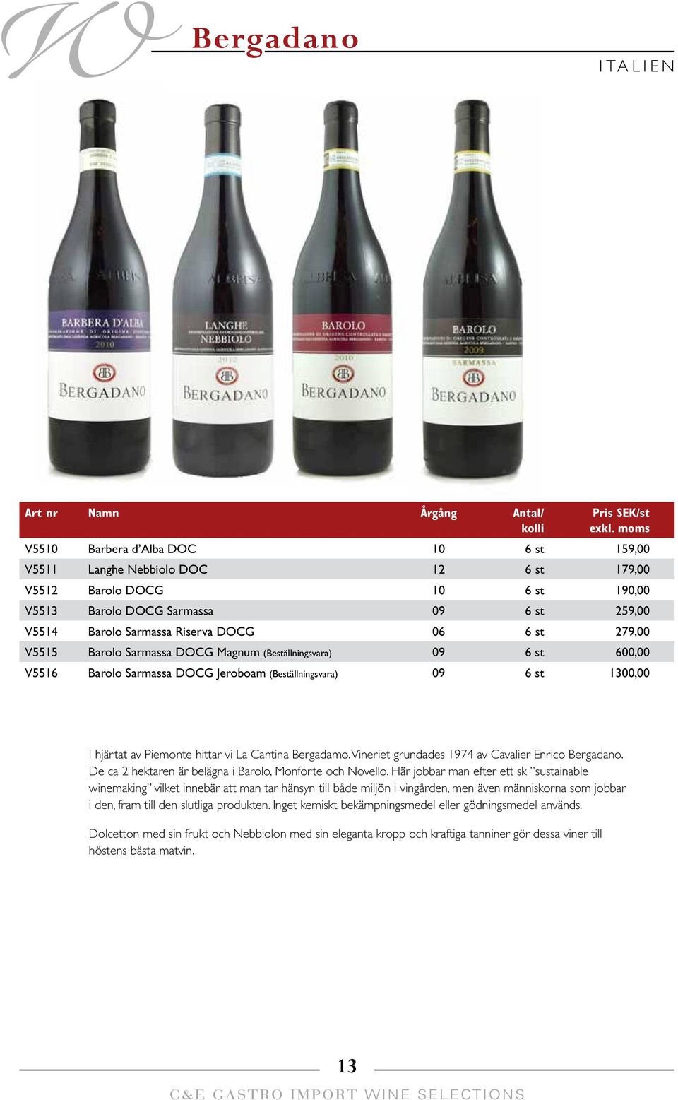 La Cantina Bergadamo. Vineriet grundades 1974 av Cavalier Enrico Bergadano. De ca 2 hektaren är belägna i Barolo, Monforte och Novello.