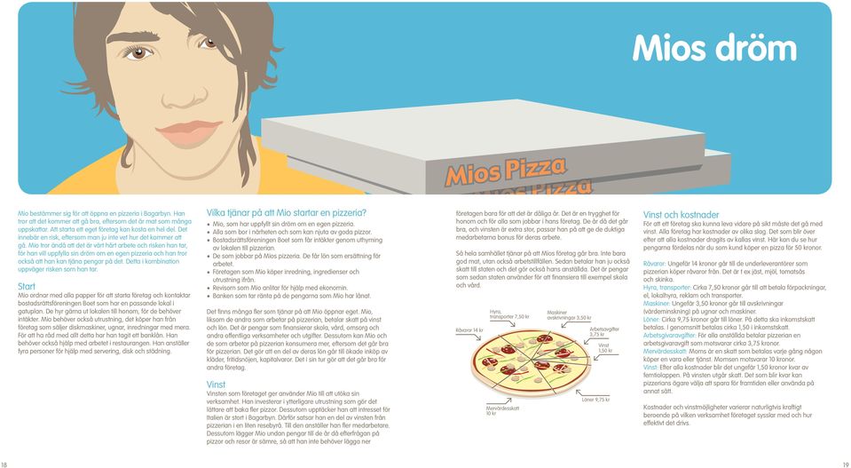 Mio tror ändå att det är värt hårt arbete och risken han tar, för han vill uppfylla sin dröm om en egen pizzeria och han tror också att han kan tjäna pengar på det.