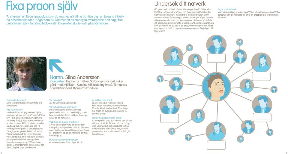 Det är till exempel dina föräldrar, dina föräldrars vänner, dina vänner och dina vänners föräldrar. Det kan vara idrottsledare, musiklärare, fritidsledare eller konfirmationsprästen.