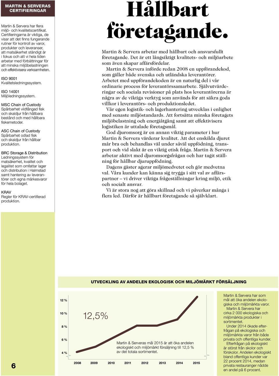 förbättringar för att minska miljöbelastningen och effektivisera verksamheten. ISO 9001 Kvalitetsledningssystem. ISO 14001 Miljöledningssystem.