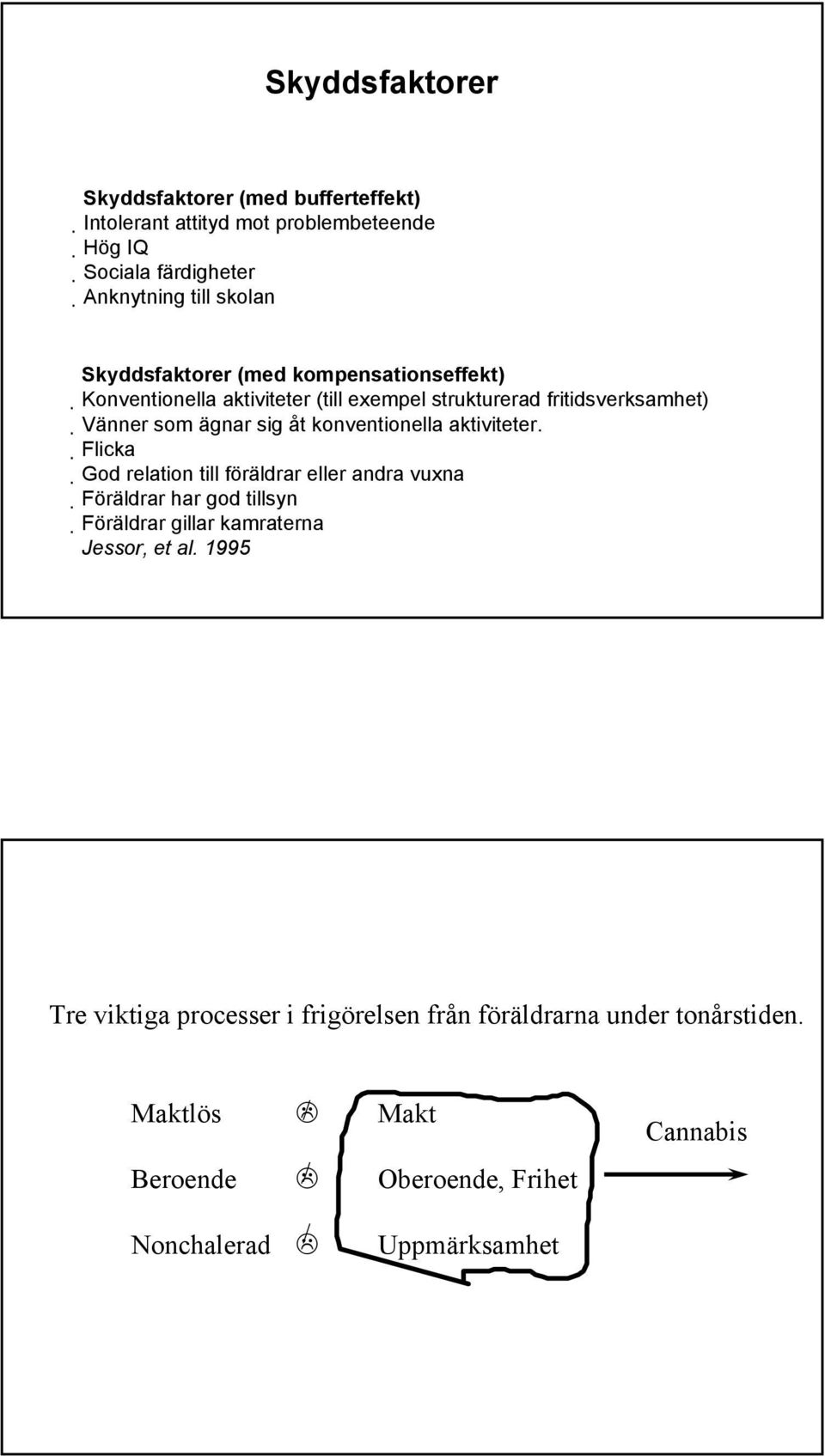 konventionella aktiviteter.